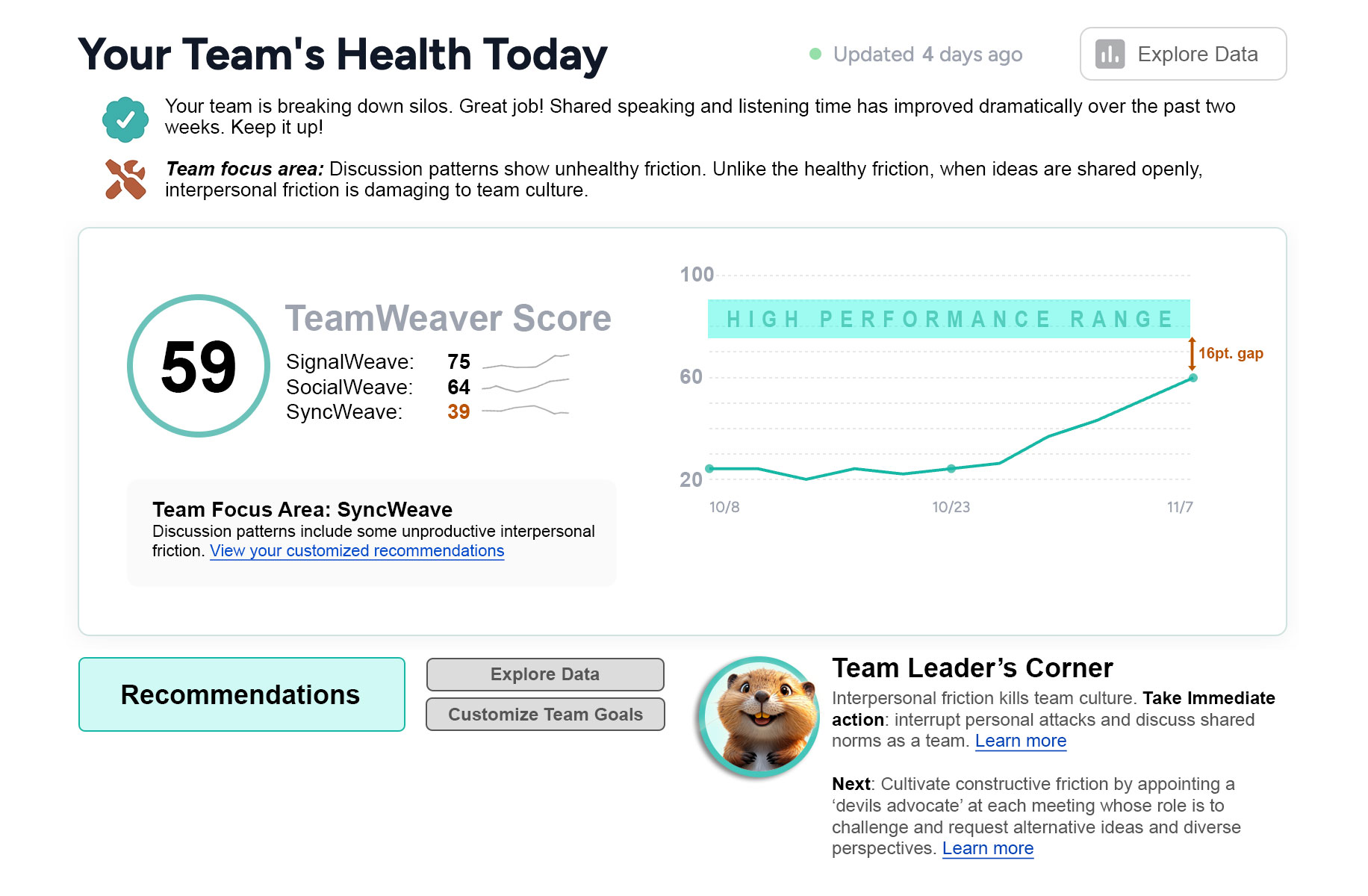 A mockup of the team dashboard
